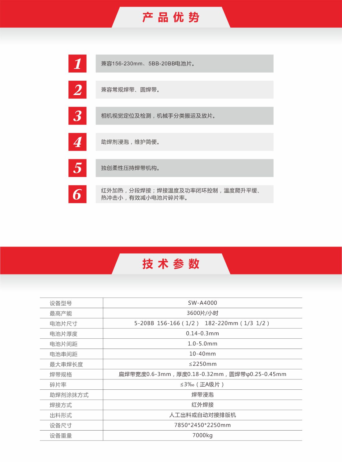 7-SW4000  全自动太阳能电池片串焊机8.jpg